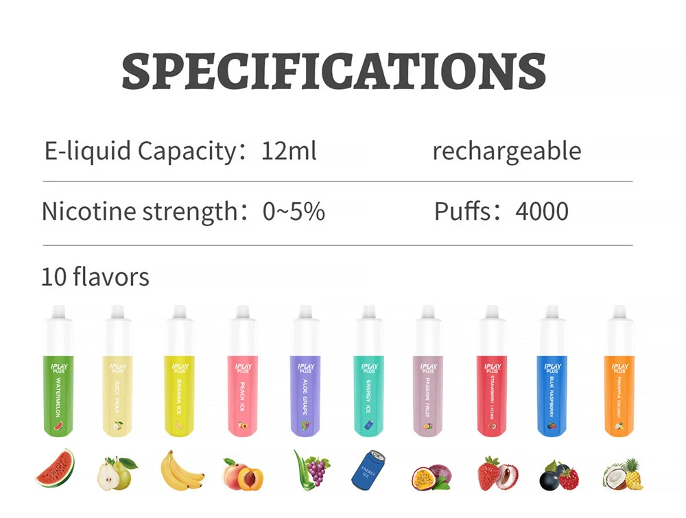 IPLAY-PLUS-4000-Puffs-Disposable-Vape-Specifications IPLAY-PLUS-4000-Puffs-Disposable-Vape-Specifications