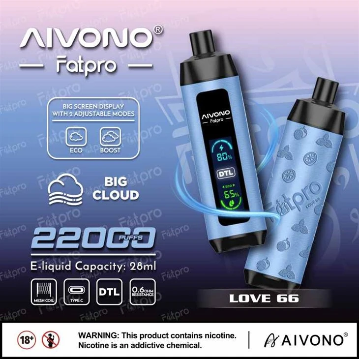 AIVONÍ Fatpro 22K